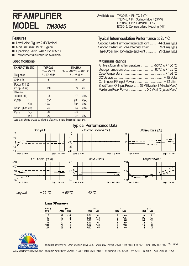 TM3045_4762647.PDF Datasheet