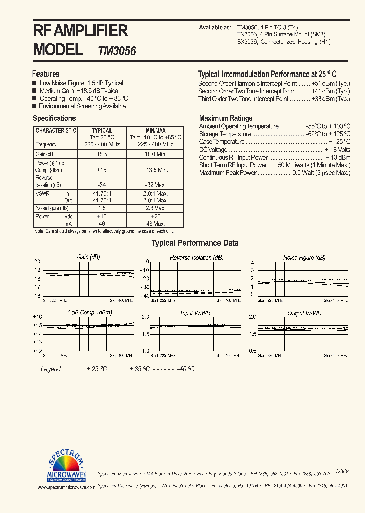 TM3056_4762783.PDF Datasheet