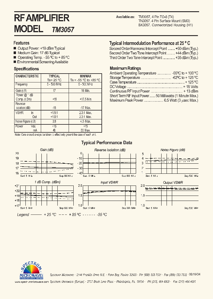 TM3057_4762784.PDF Datasheet