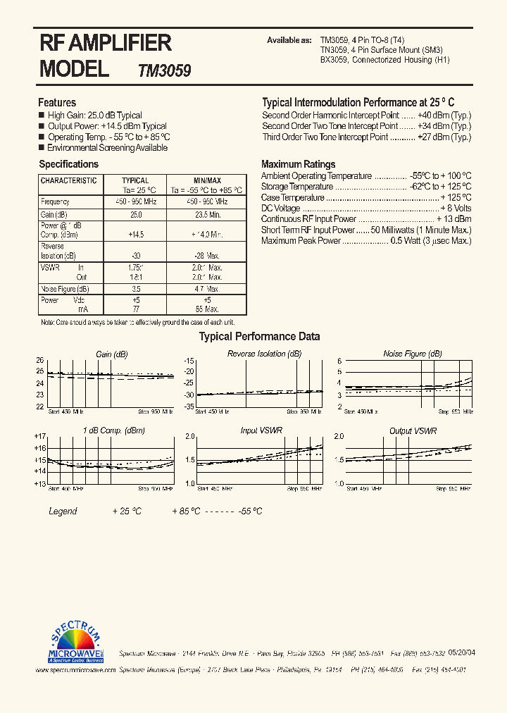 TM3059_4762786.PDF Datasheet