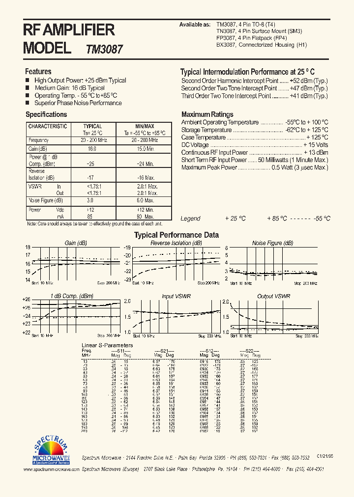 TM3087_4494157.PDF Datasheet