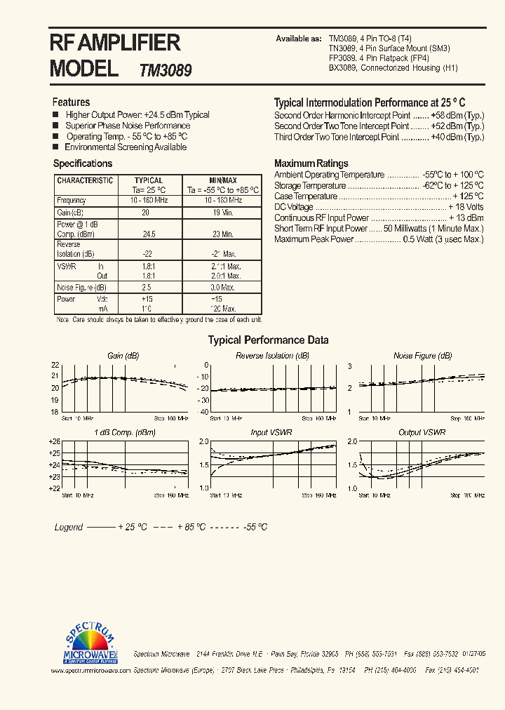 TM3089_4494159.PDF Datasheet