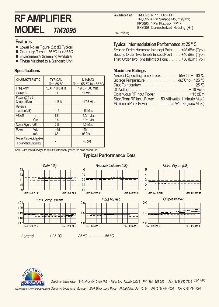 TM3095_4762730.PDF Datasheet