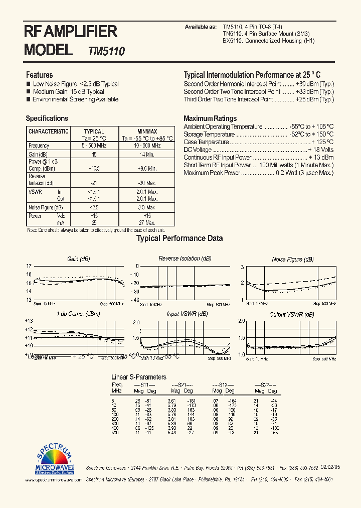 TM5110_4460825.PDF Datasheet