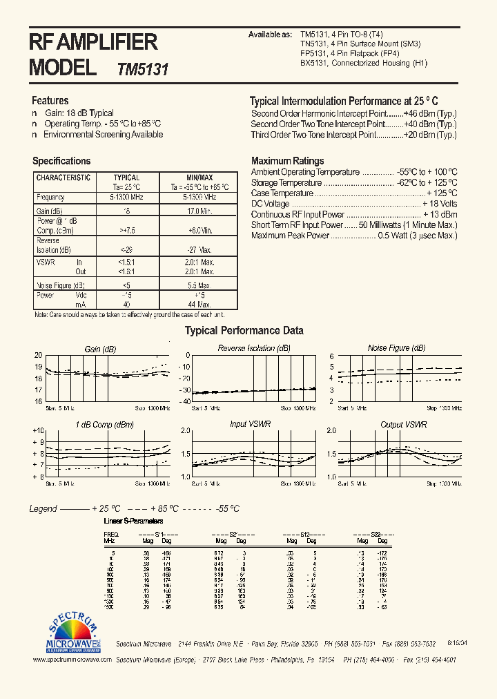 TM5131_4763041.PDF Datasheet