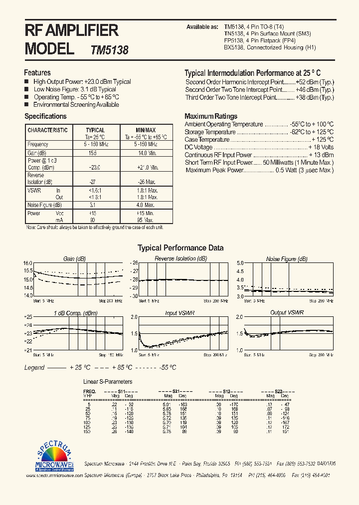 TM5138_4763044.PDF Datasheet