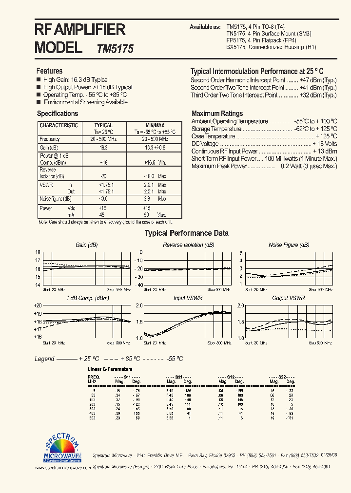 TM5175_4412685.PDF Datasheet