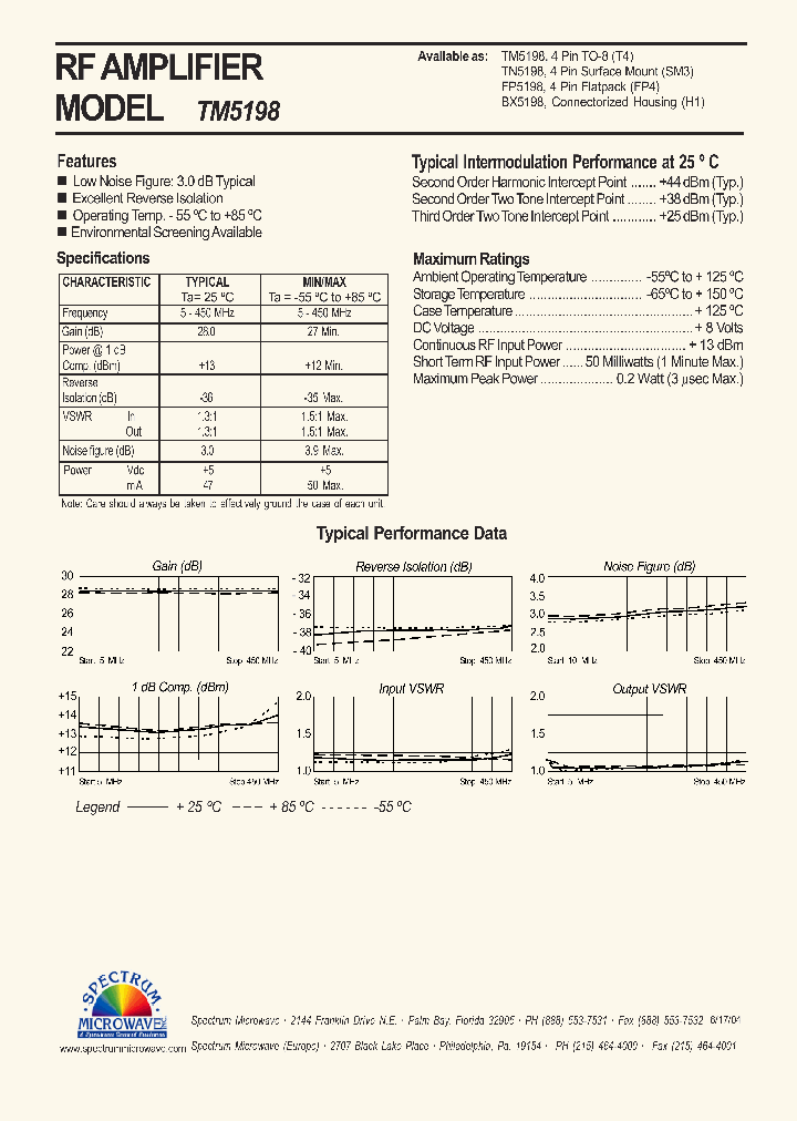 TM5198_4412573.PDF Datasheet