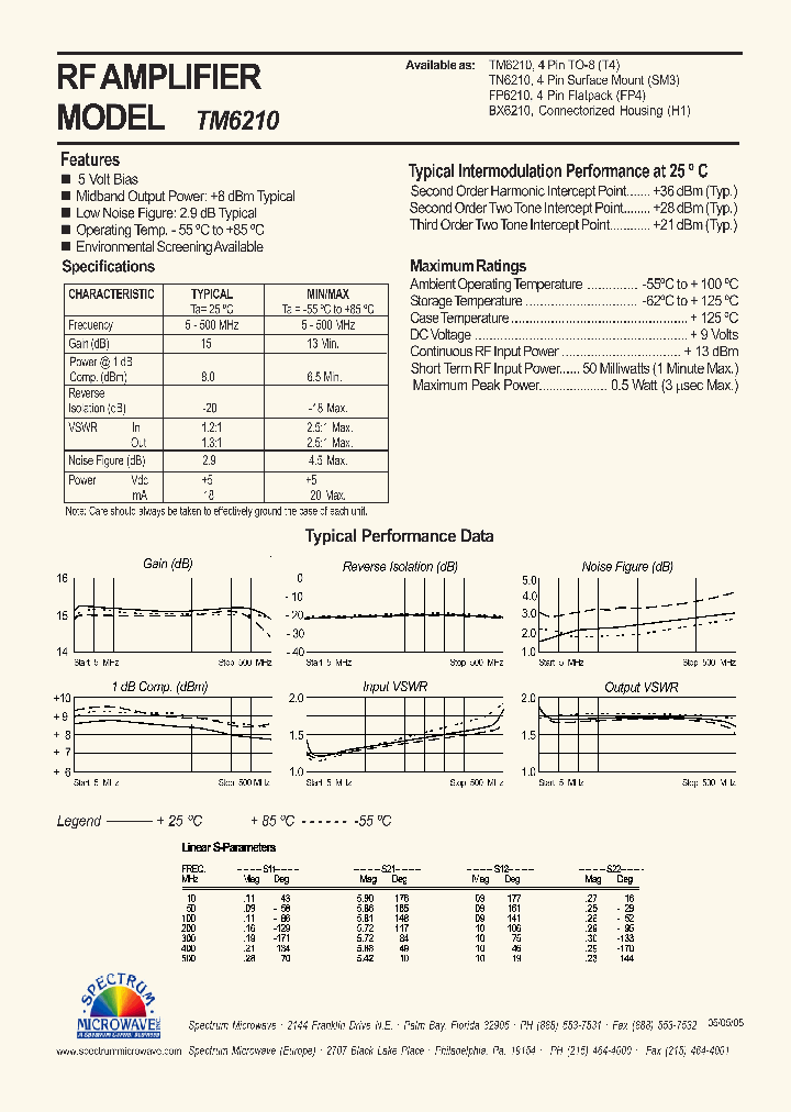 TM6210_4412019.PDF Datasheet