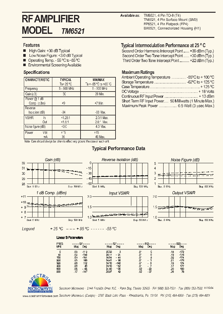 TM6521_4420755.PDF Datasheet