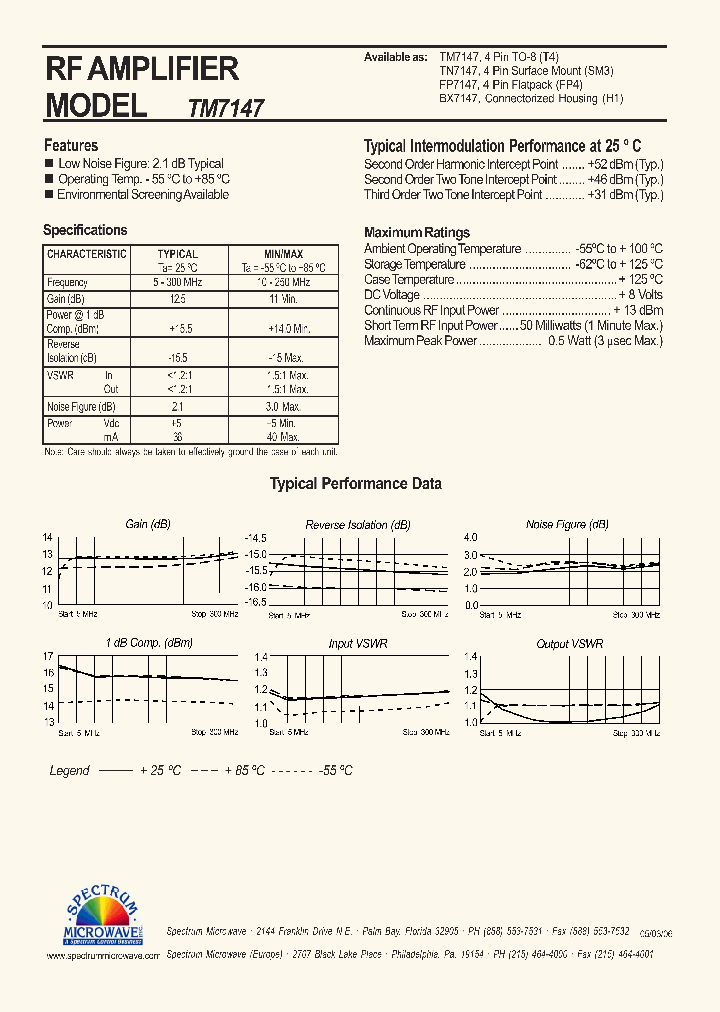 TM7147_4682675.PDF Datasheet