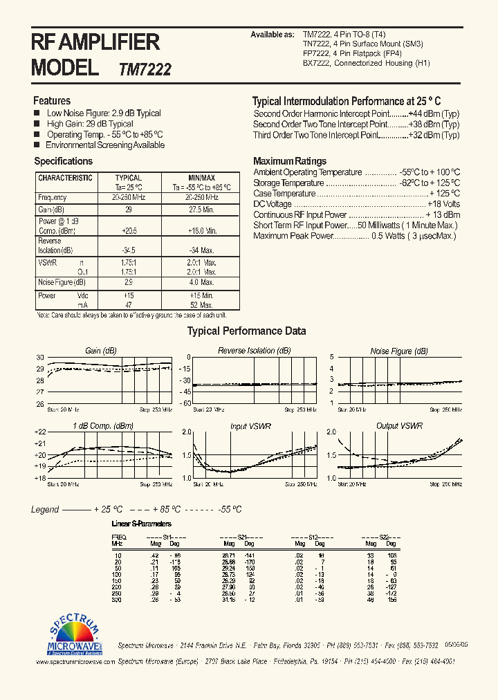 TM7222_4454845.PDF Datasheet