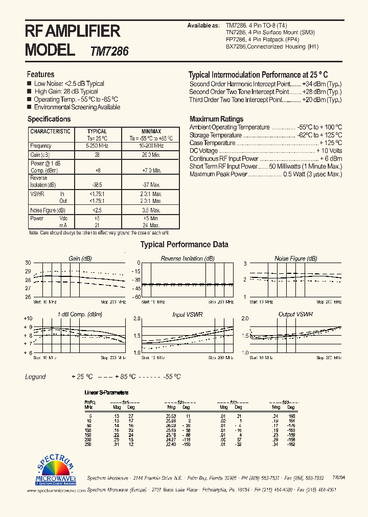 TM7286_4503663.PDF Datasheet