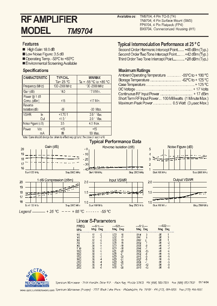 TM9704_4559672.PDF Datasheet