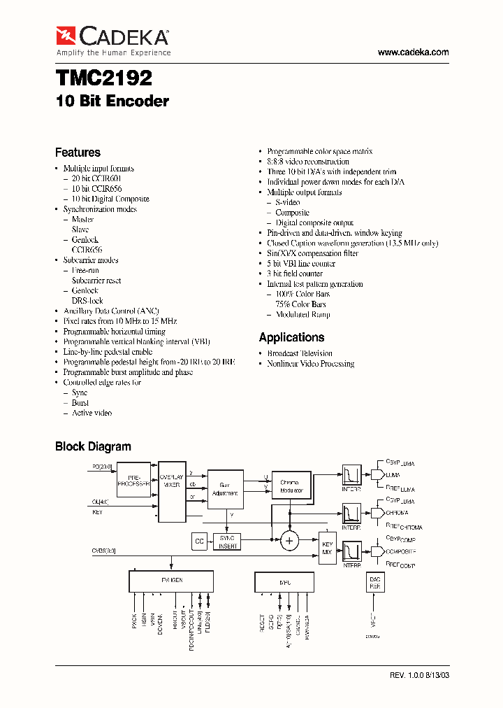 TMC2192KHC_4628408.PDF Datasheet