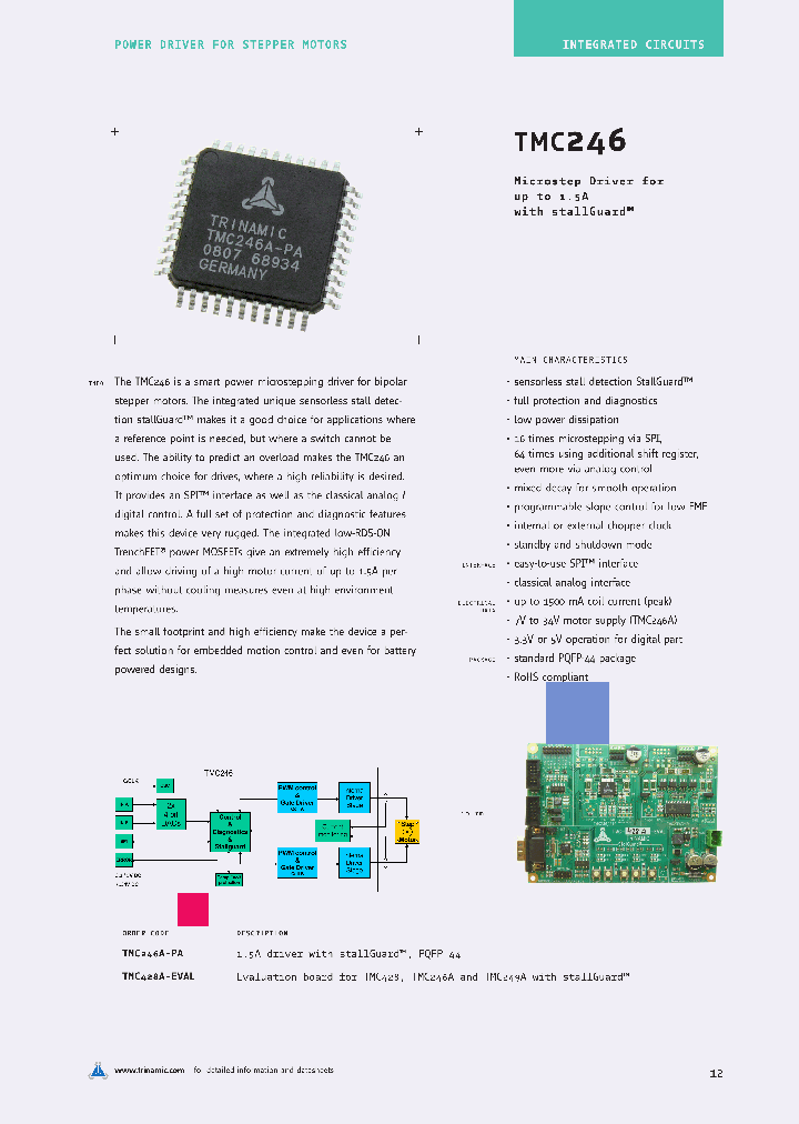 TMC246_4679281.PDF Datasheet