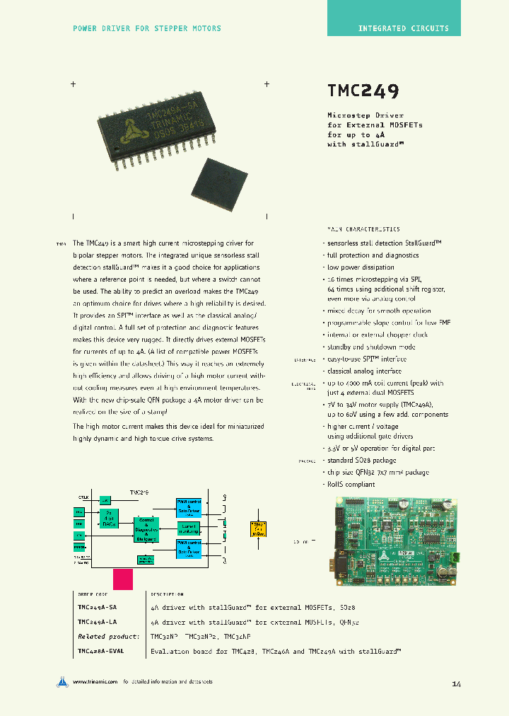 TMC249_4679283.PDF Datasheet