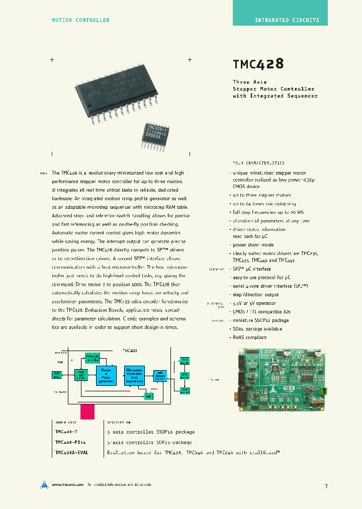 TMC428_4741158.PDF Datasheet