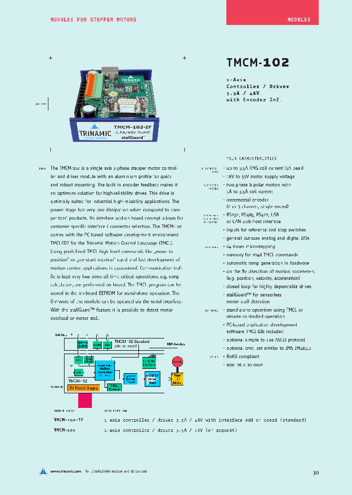 TMCM-102_4780800.PDF Datasheet
