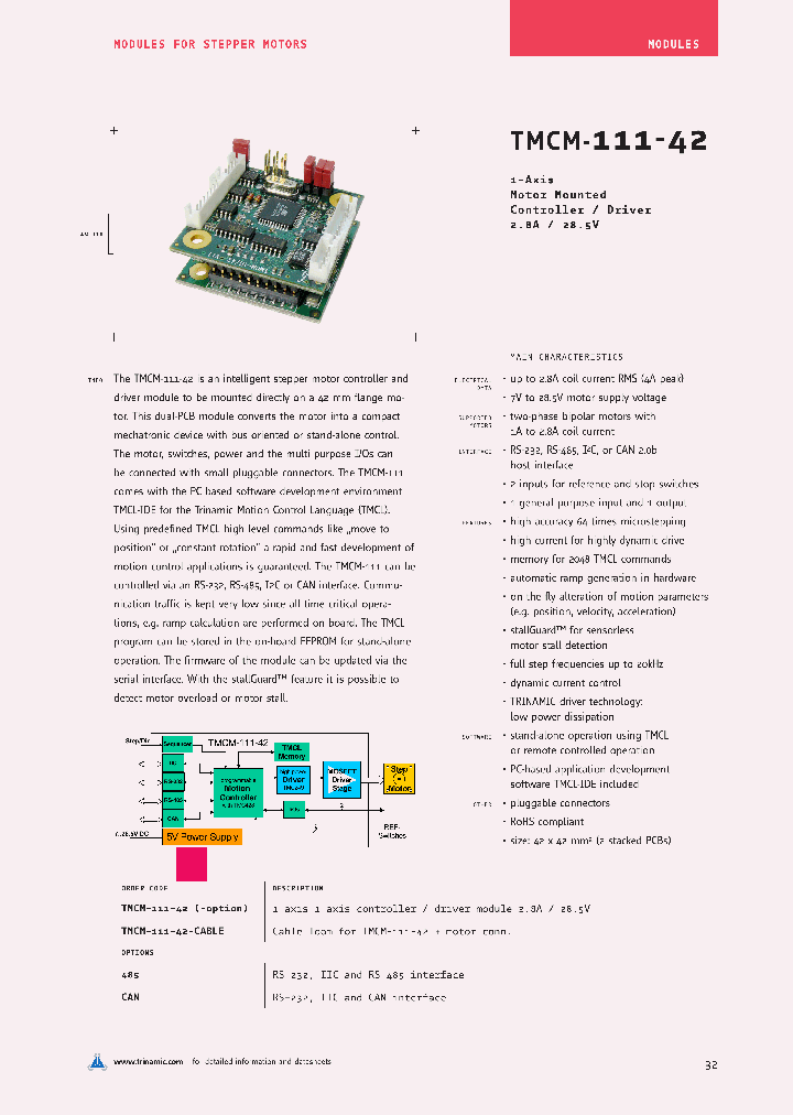 TMCM-111-42_4780805.PDF Datasheet