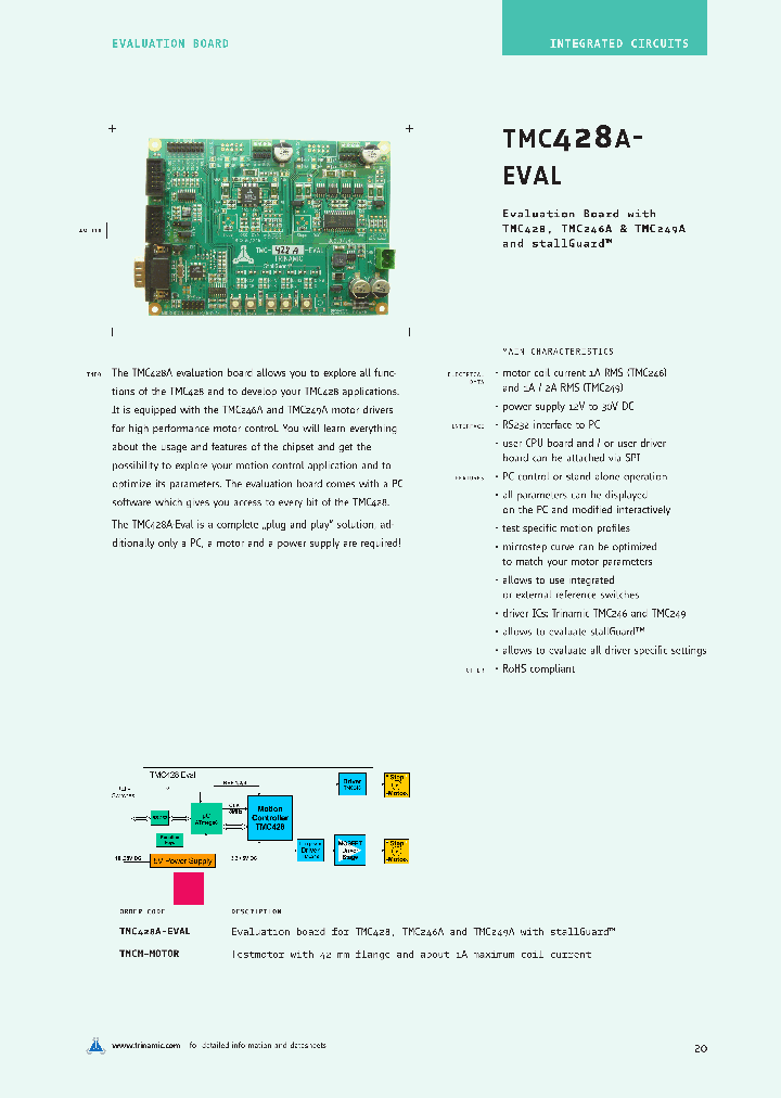 TMCM-MOTOR_4553128.PDF Datasheet