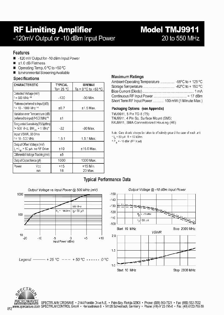 TMJ9911_4606176.PDF Datasheet