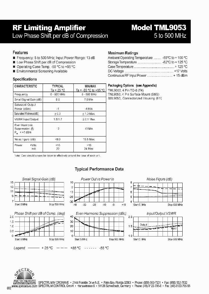 TML9053_4577200.PDF Datasheet