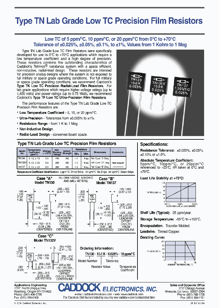 TN130_4809387.PDF Datasheet