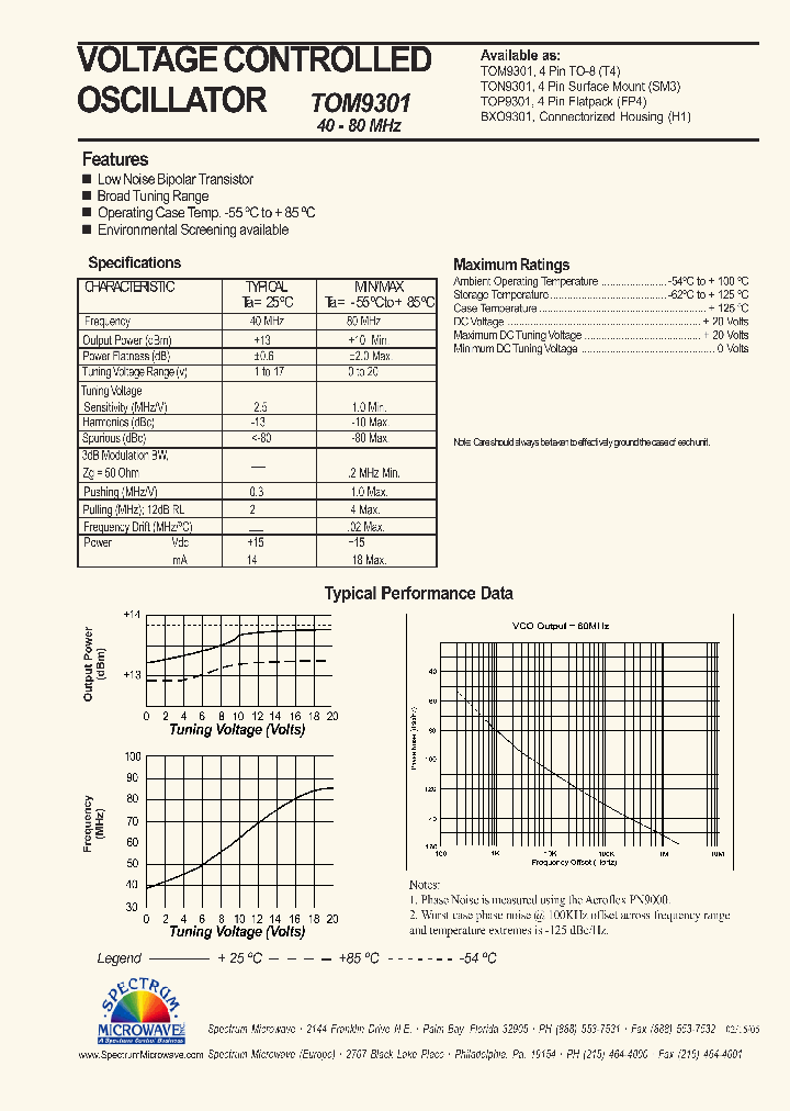 TOM9301_4470436.PDF Datasheet