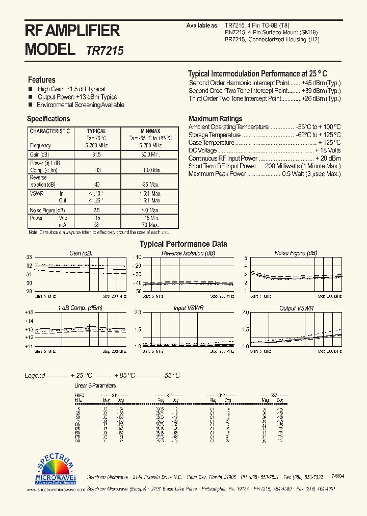 TR7215_4423877.PDF Datasheet