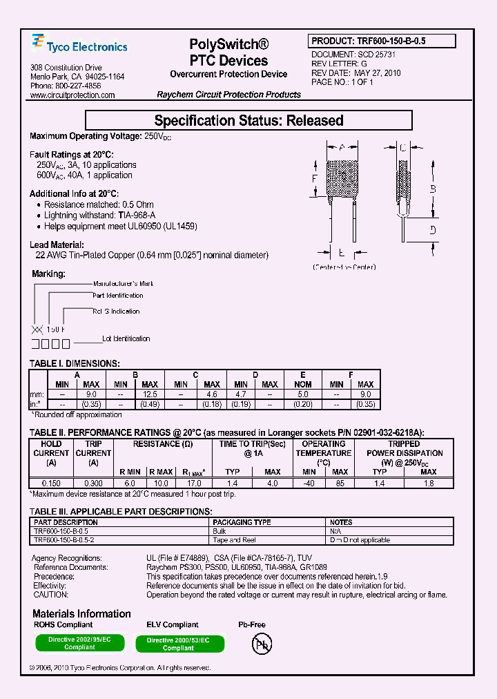 TRF600-150-B-05_4555967.PDF Datasheet