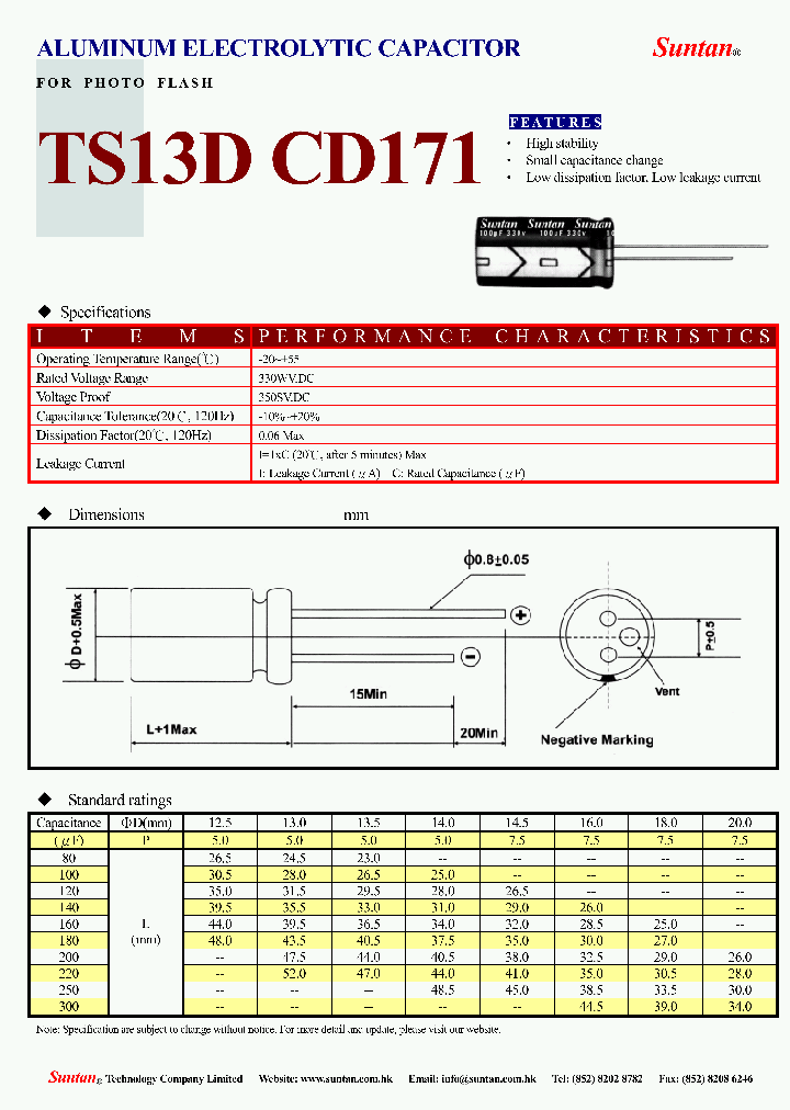 TS13DO-CD171_4735277.PDF Datasheet