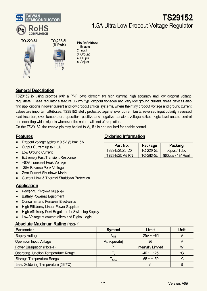 TS29152CM5RN_4653637.PDF Datasheet