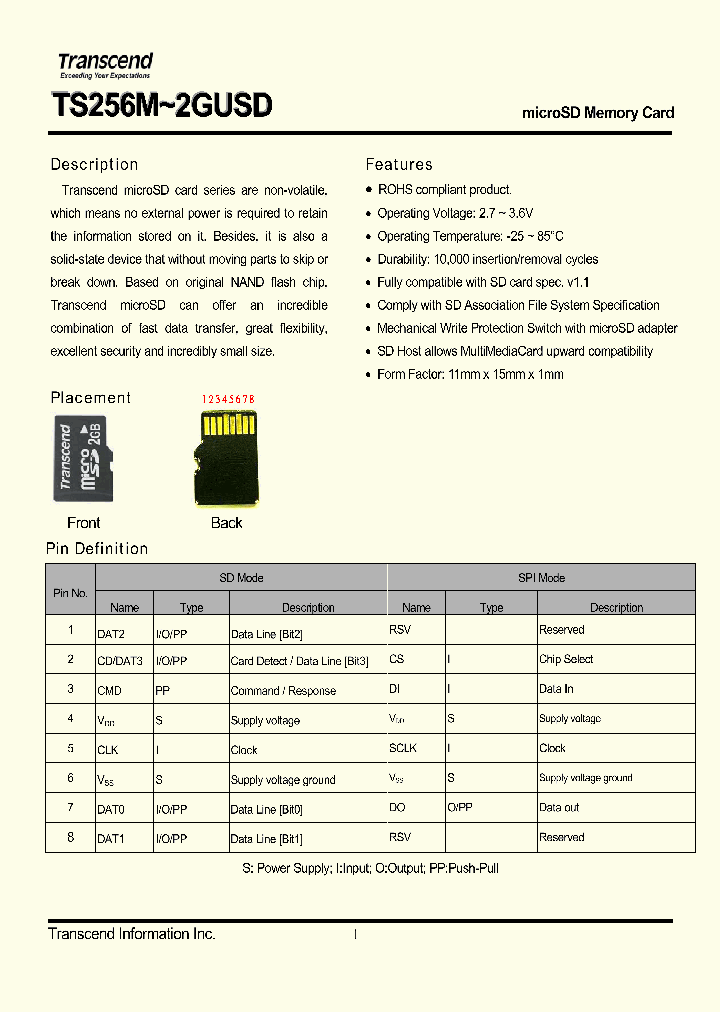 TS2GUSD_4880711.PDF Datasheet