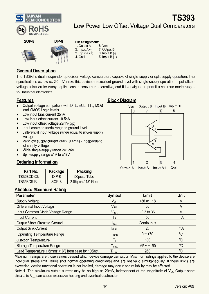 TS39309_4909445.PDF Datasheet