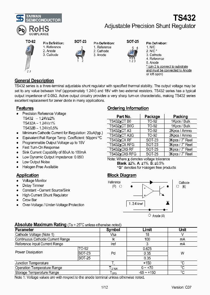 TS432CTB0_4852274.PDF Datasheet