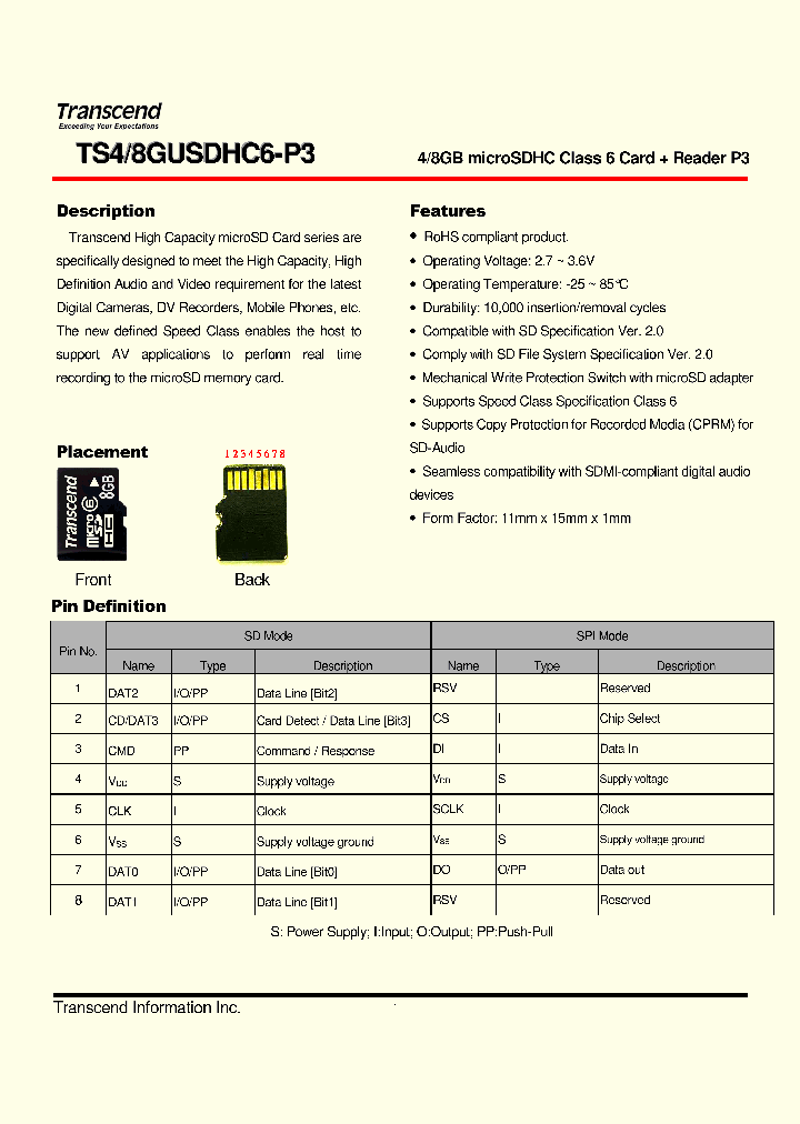 TS4GUSDHC6-P3_4888716.PDF Datasheet