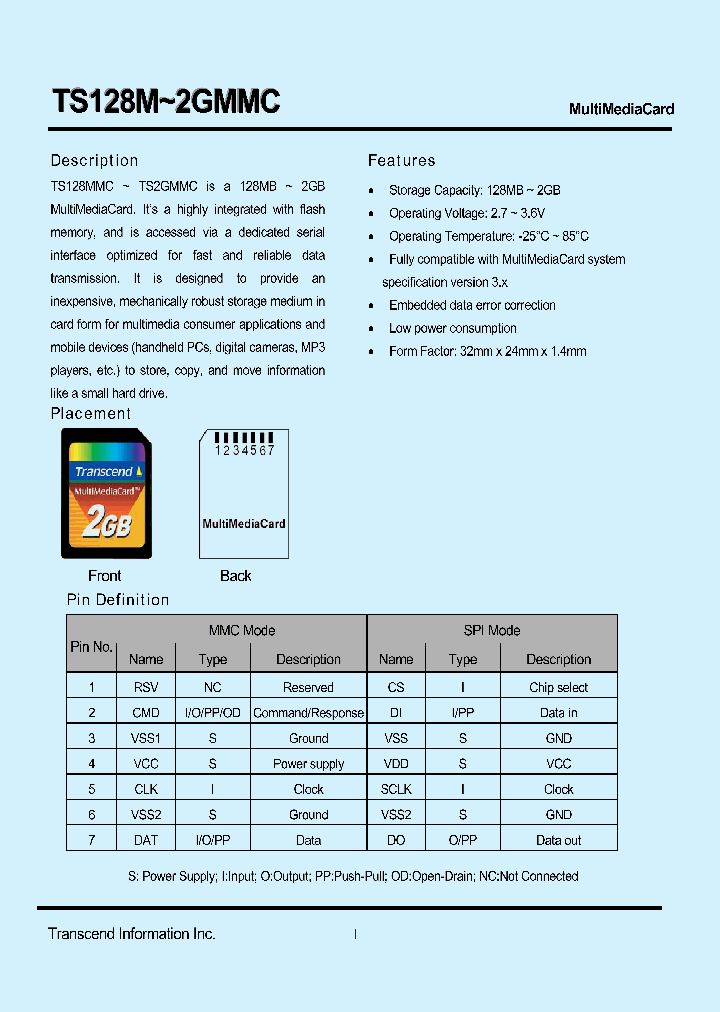 TS512MMC_4561284.PDF Datasheet