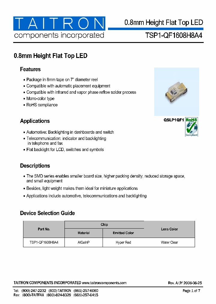 TSP1-QF1608H8A4_4189804.PDF Datasheet