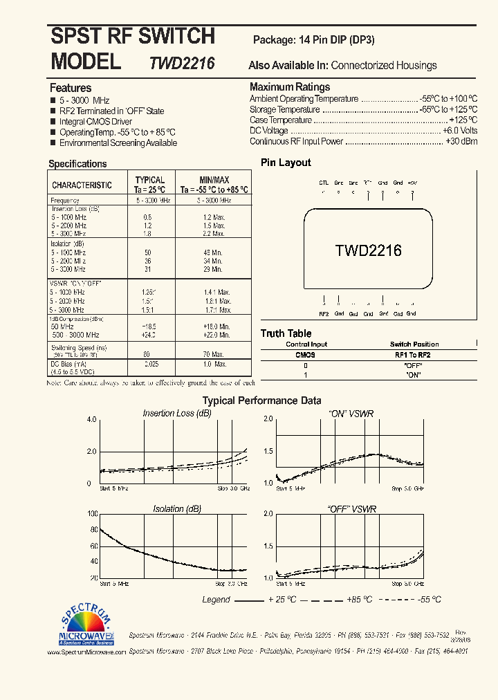 TWD2216_4451716.PDF Datasheet