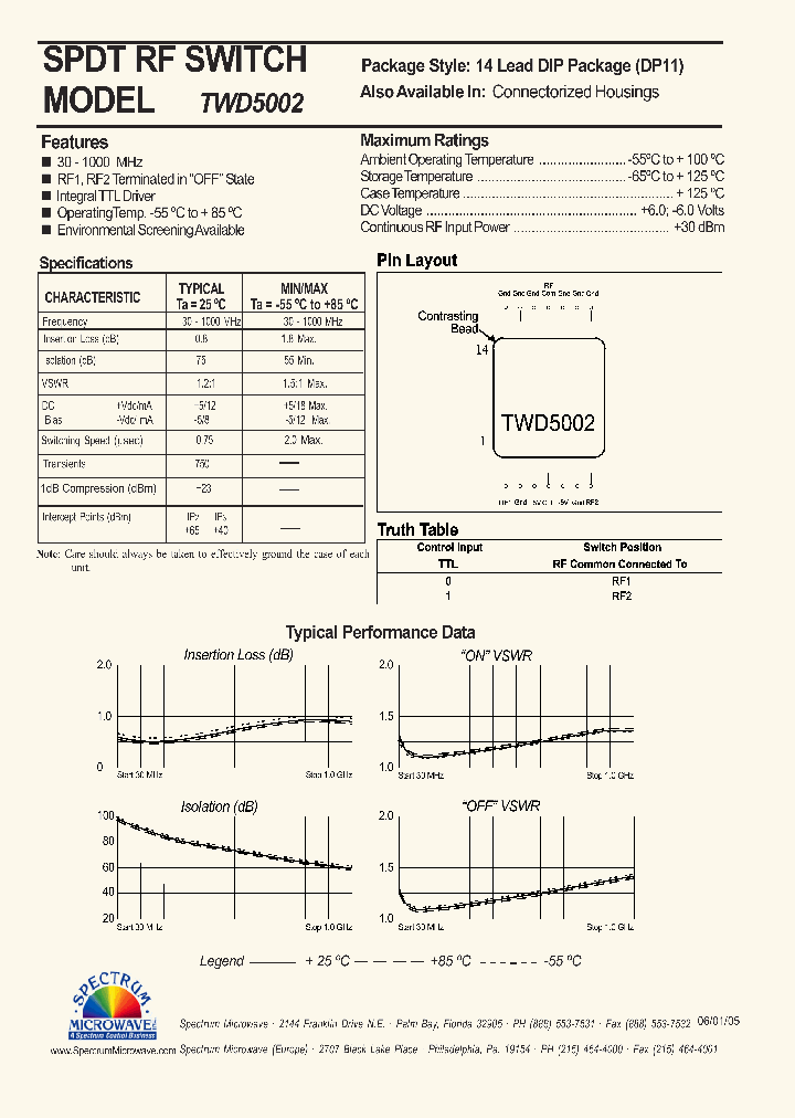 TWD5002_4539693.PDF Datasheet