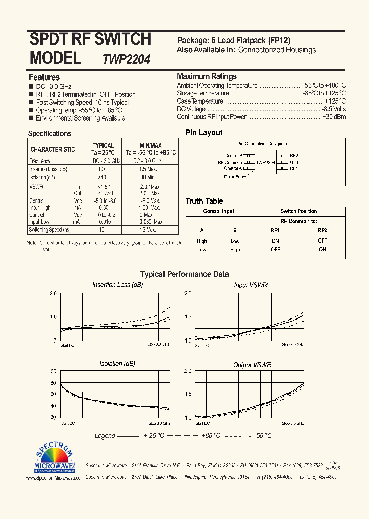TWP2204_4706486.PDF Datasheet