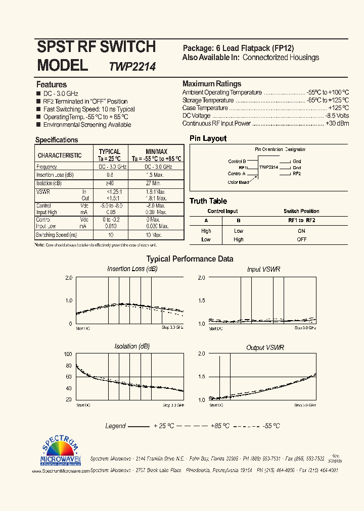 TWP2214_4706488.PDF Datasheet