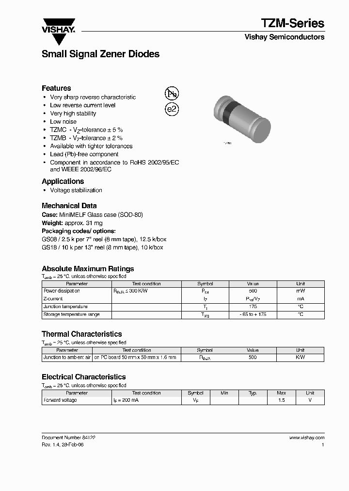 TZM_4262467.PDF Datasheet