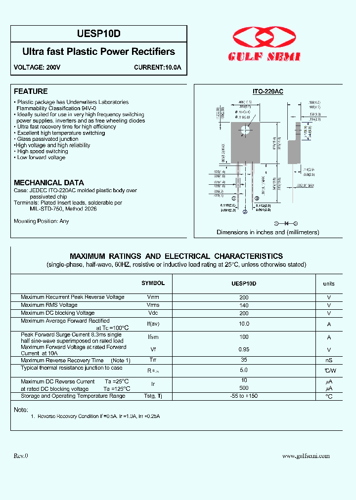 UESP10D_4620132.PDF Datasheet