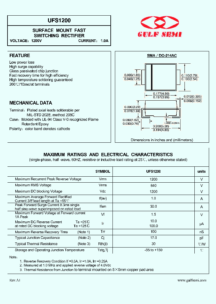 UFS1200_4620202.PDF Datasheet
