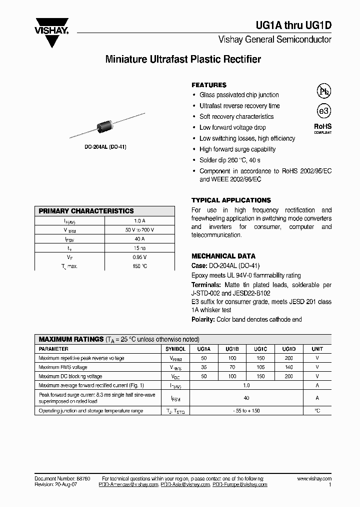 UG1D_4344135.PDF Datasheet