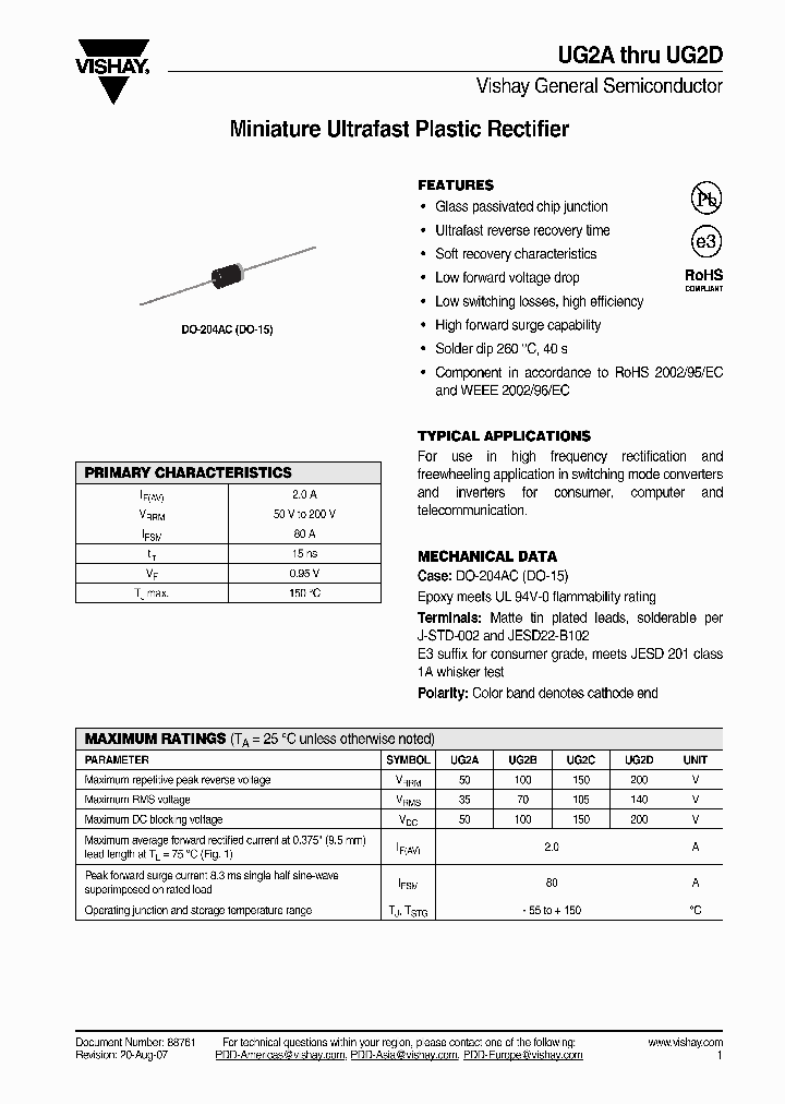 UG2D_4442548.PDF Datasheet