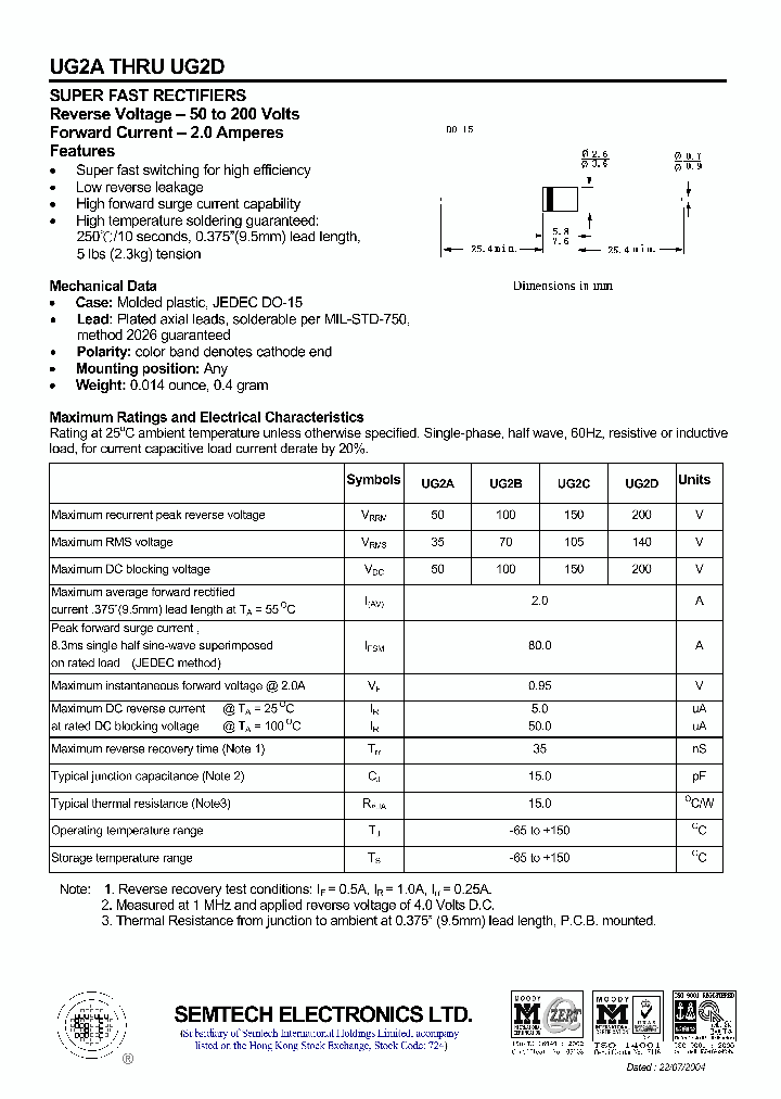 UG2D_4442549.PDF Datasheet