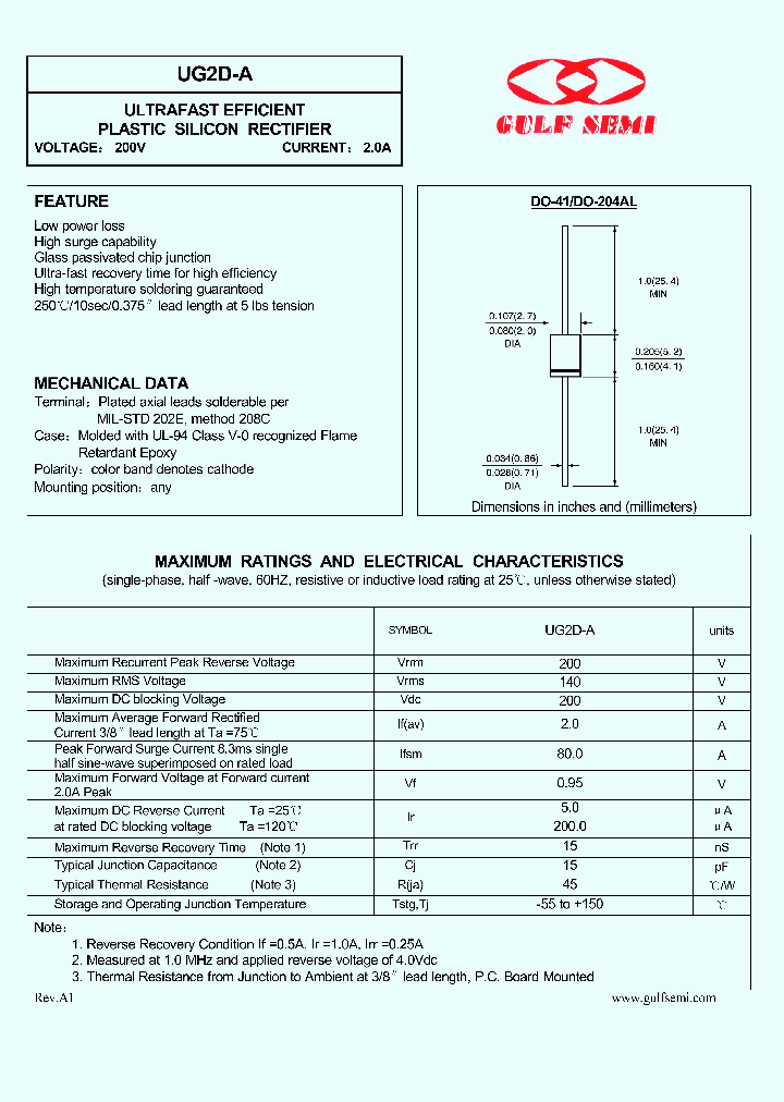 UG2D-A_4620213.PDF Datasheet